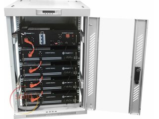 PylonBox 18U