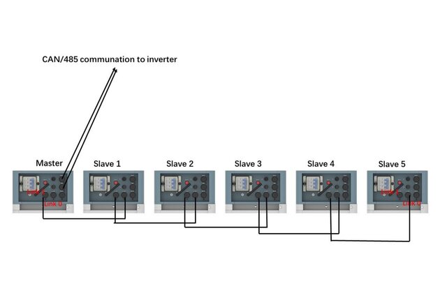 h2-v2-schema-2.png