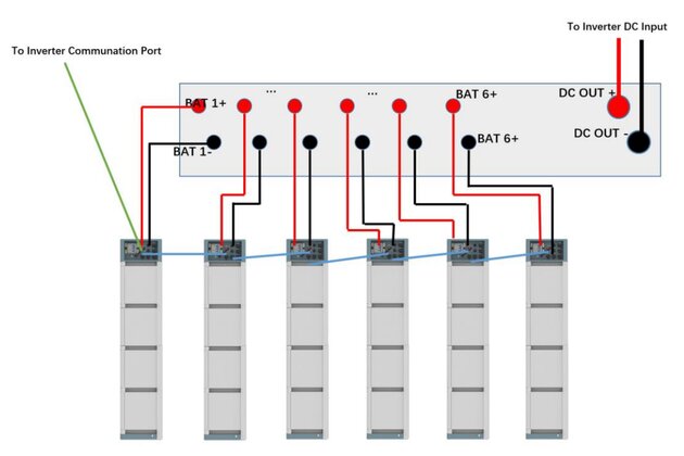 h2-v2-schema.png
